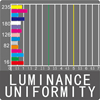 luminance uniformity