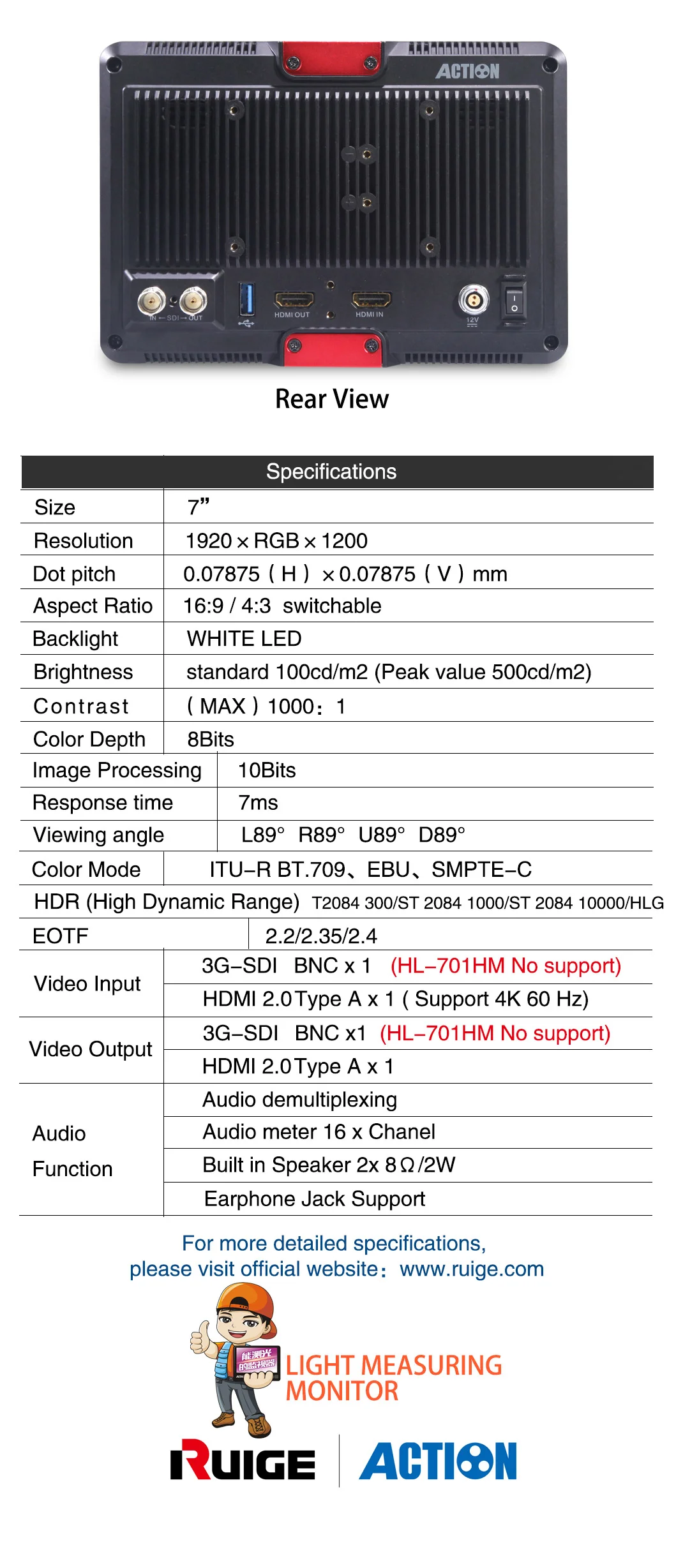 HL-701HD
